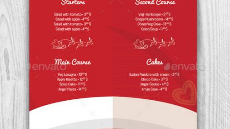 Menu cenone di Natale